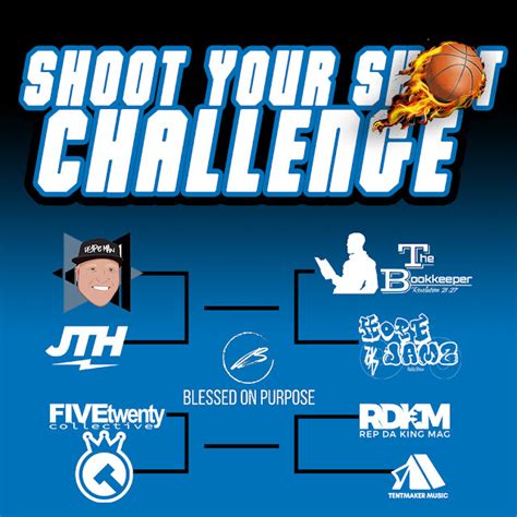 Shoot Your Shot Challenge - Five Twenty Co., LLC