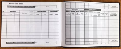 What is a Pilot’s Logbook For? – Pilot Teacher