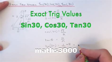 How To Remember Sin(30),Cos(30),Tan(30) By Drawing A 30 Degree Triangle ...