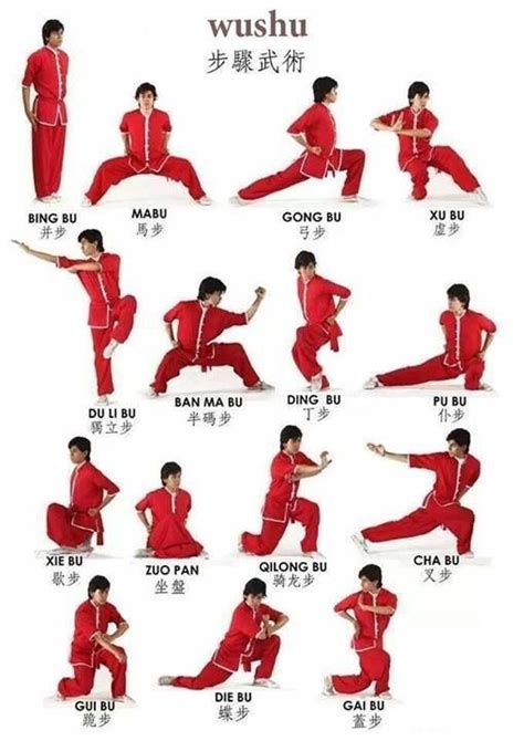 Posiciones de wushu Martial Arts Training Dummy, Martial Arts Forms ...