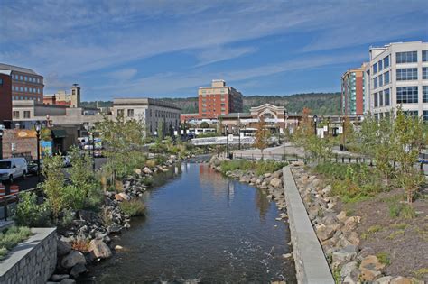 10 Scenic Hudson Parks You Can Get to By Train - Scenic Hudson