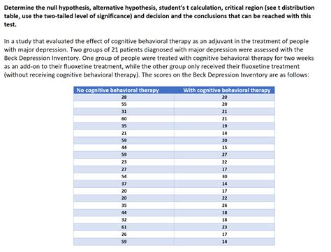 Solved Determine the null hypothesis, alternative | Chegg.com