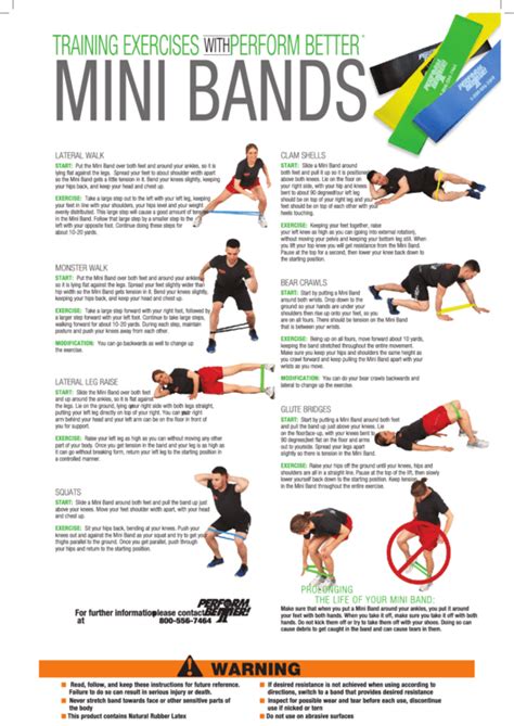 Printable Resistance Band Workouts