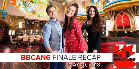 Big Brother Canada 6 | May 3 | Thursday Eviction Recap Podcast