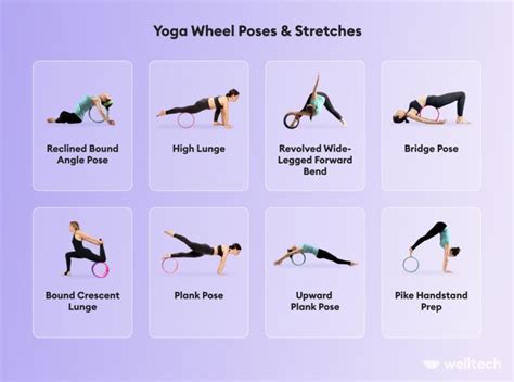 8 Yoga Wheel Poses [Full Body Stretch and Strength] - Welltech