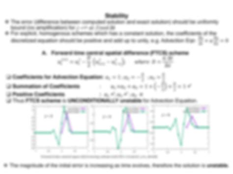 SOLUTION: Numerical Solution to Advection Equation - Studypool