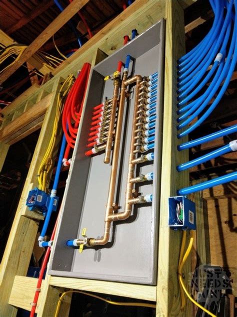 Uponor Manifold Installation Manual