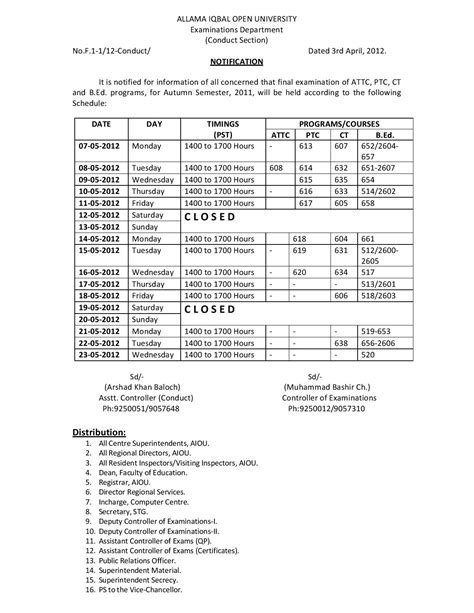 AIOU Date Sheet for ATTC , PTC, CT, B.Ed 2012