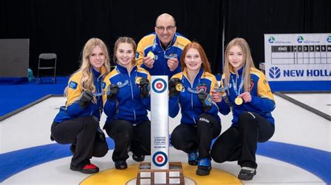 Curling team makes history with U20 Canadian Championship win | CHAT News Today