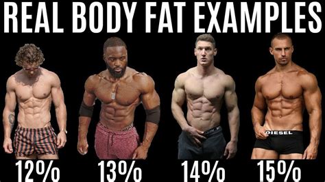 BODY FAT % LIES Real Examples of Body Fat Percentage MattDoesFitness : r/workout_sport