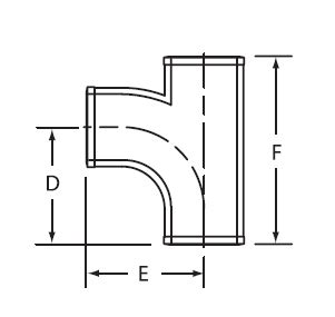 Charlotte Cast Iron 3x2" No-Hub Sanitary Tee NH 28