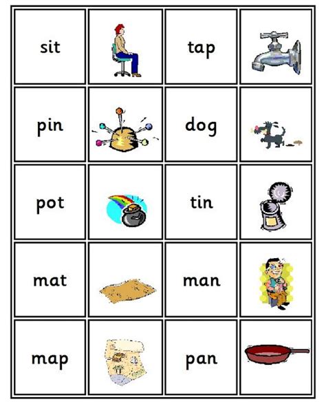 Phase 2 Phonics Flashcards Spanish Verb Flashcard | Flashcards Alayneabrahams