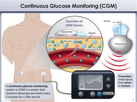 CGM | Digital Evidence Group