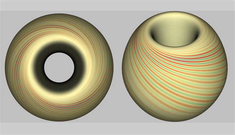 Flux Surfaces within Plasma from Tokamak Simulation | Princeton Research Computing