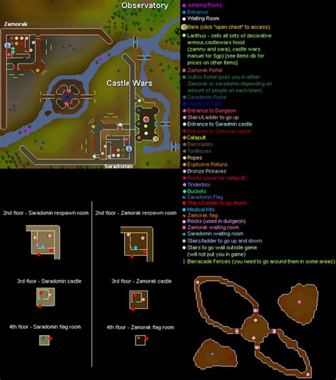 Castle Wars - OSRS Wiki