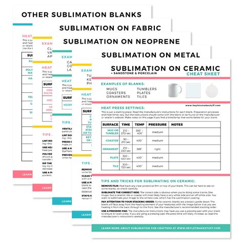 Sublimation Cheat Sheets: Time, Temperature, Pressure + Tips & Tricks! – Hey, Let's Make Stuff