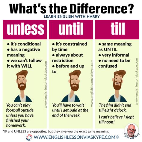 Difference between Unless and Until • Learn English with Harry 👴