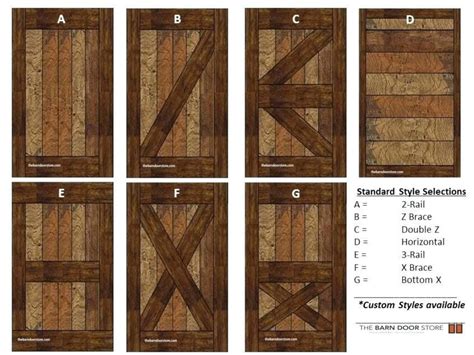 More click [...] Barn Style Cabinet Doors Rustic Barn Barn Door Style Doors Barn Doors Barn Door ...