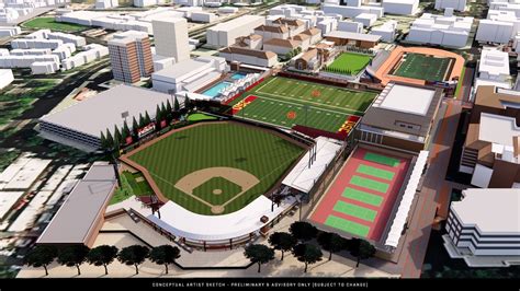 USC announces plans for new football facility, additional athletics renovations