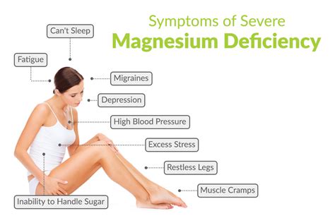 Magnesium - The Miracle Mineral | Energy yoga, Health, Biochemical