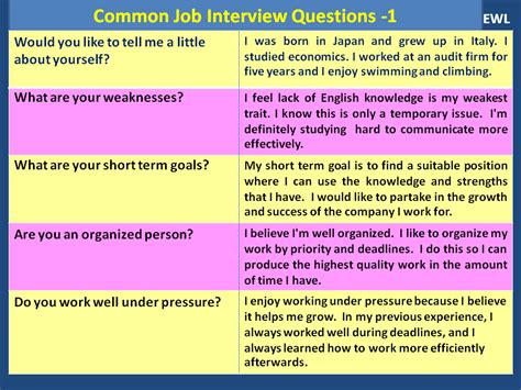 Common Job Interview Questions - 1 | Common job interview questions ...