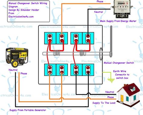 generator changeover switch wiring diagram | Transfer switch, Generator transfer switch ...