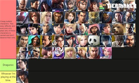 Tekken 7 Tier List Reddit - guessuniversal