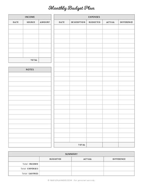 Monthly Budget Plan | Free Budget Spreadsheet Template