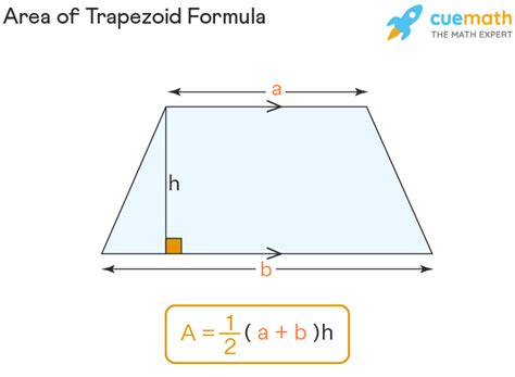 Trapezoid Examples