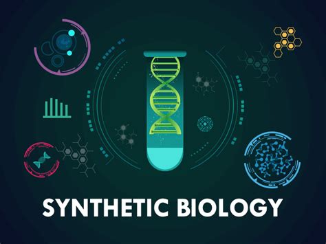 Synthetic Biology PowerPoint and Google Slides Template - PPT Slides