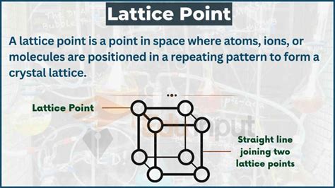 Crystal lattice- Definition, Types, examples, lattice point