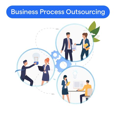 A Guide to Business Process Outsourcing | BotPenguin