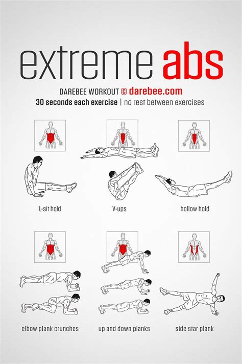 31+ Ab workouts calisthenics partner | extremeabsworkout