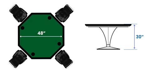 Poker Table Dimensions (Different Shapes & Sizes) - Designing Idea