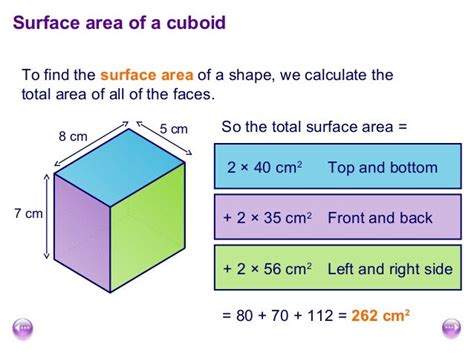 Surface area of cuboid main