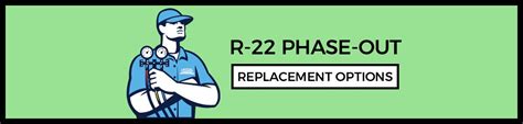 R-22 Replacement Options by Crystal Heating & Cooling