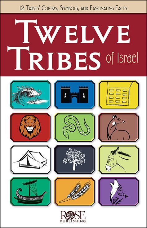 The Twelve Tribes of Israel | Logos Bible Software