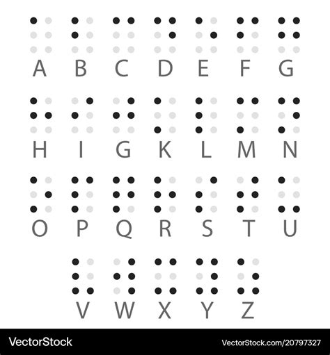 Braille Alphabet Letters