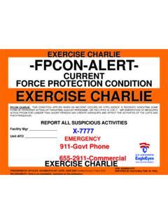 EXERCISE CHARLIE -FPCON-ALERT- - AF / exercise-charlie-fpcon-alert-af.pdf / PDF4PRO