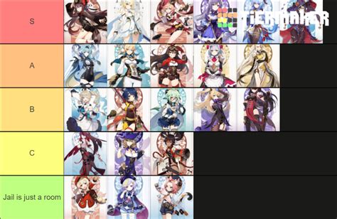 Genshin Impact Waifu 1.6 Tier List (Community Rankings) - TierMaker