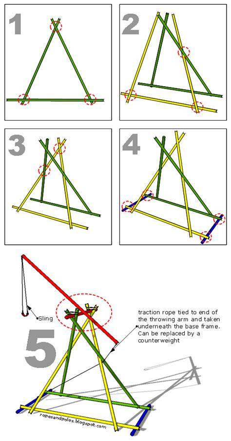 Ropes and Poles: Knight's Trebuchet - a simple, quick, Scout trebuchet