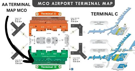 What Terminal Is American Airlines At MCO? (2023)