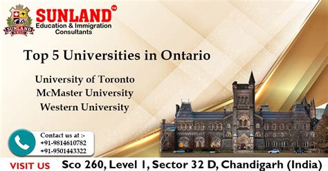 Universities In Ontario