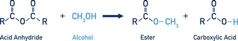 Acid Anhydrides (A-level) | ChemistryStudent