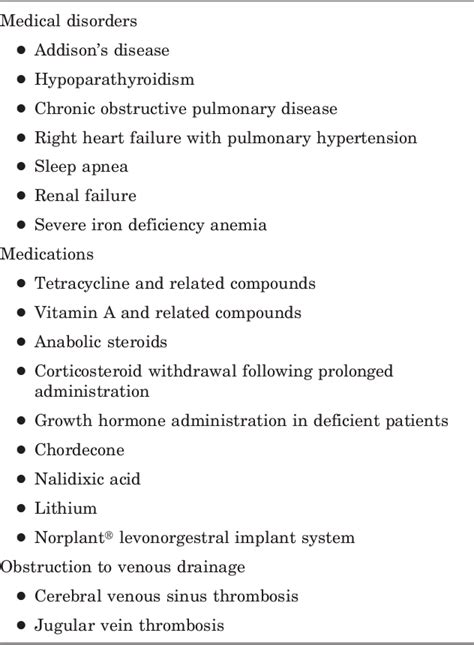 Diagnostic criteria for idiopathic intracranial hypertension | Semantic Scholar