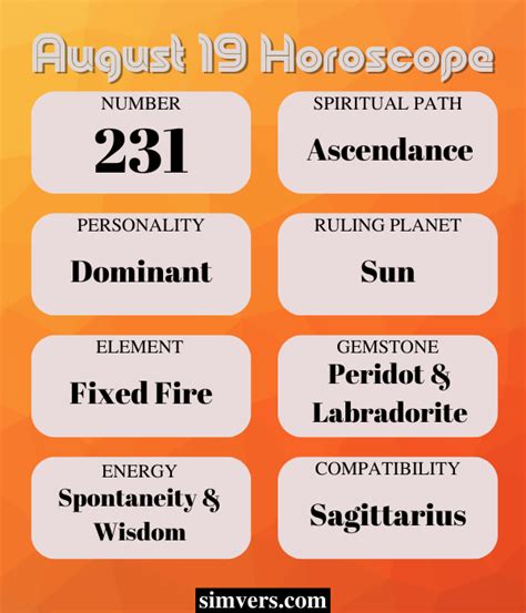 August 19: Birthday, Personality, Zodiac, Events, & More (A Guide)