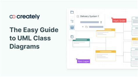 The Ultimate Class Diagram Tutorial to Help Model Your Systems Easily