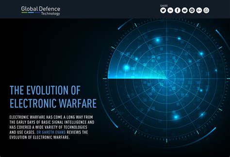 The evolution of electronic warfare - Global Defence Technology Special ...