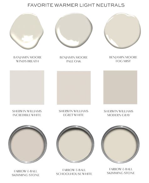 Warming Up Your Neutrals — Elements of Style Blog | Paint colors for home, Neutral paint colors ...