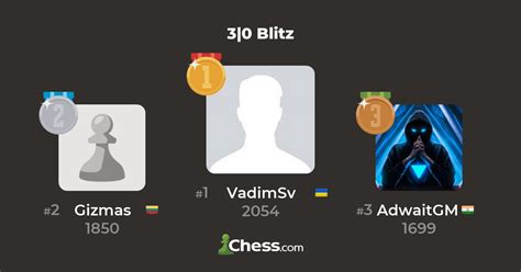 3|0 Blitz - Live Chess Tournament - Chess.com